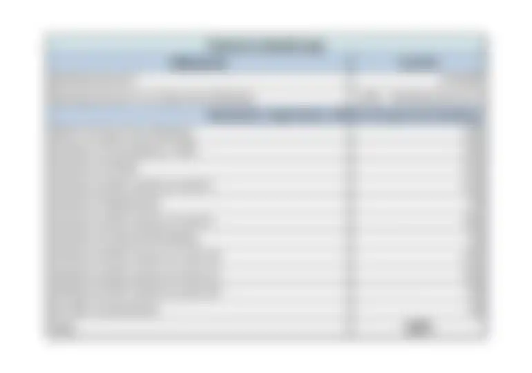 Aipl Lake City Payment Plan